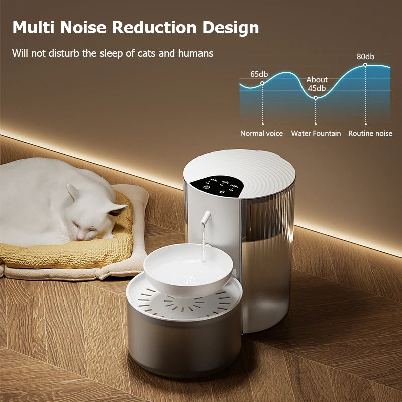 ZvizziPets™ Wireless Water Fountain – Smart Rechargeable Pet Dispenser