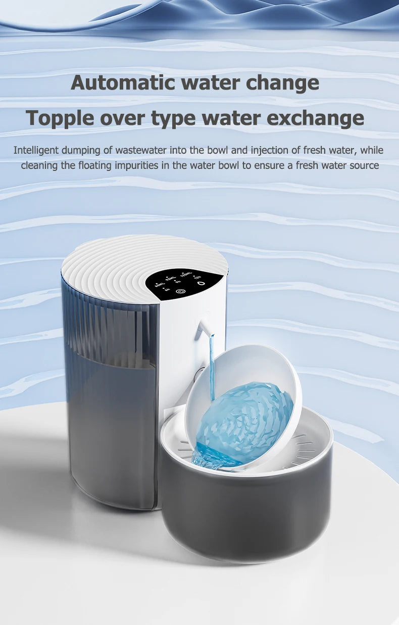 ZvizziPets™ Wireless Water Fountain – Smart Rechargeable Pet Dispenser